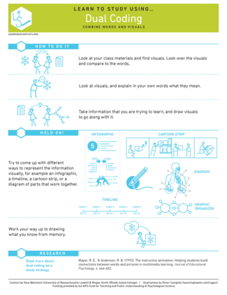 Dual Coding Handout
